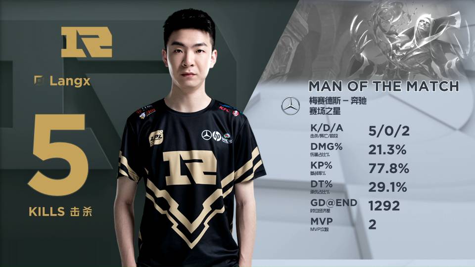 其中的寓意 其中的寓意