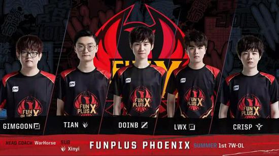 这个样本提 这个样本提