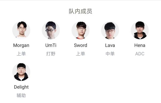 防线最脆弱 防线最脆弱