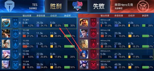 临场临改计 临场临改计