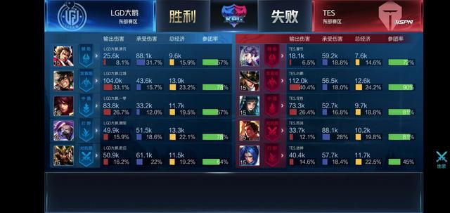 成稳定的购